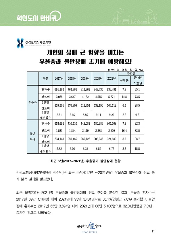 11페이지