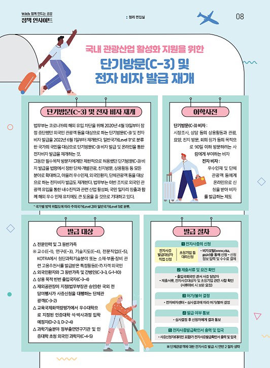 8페이지