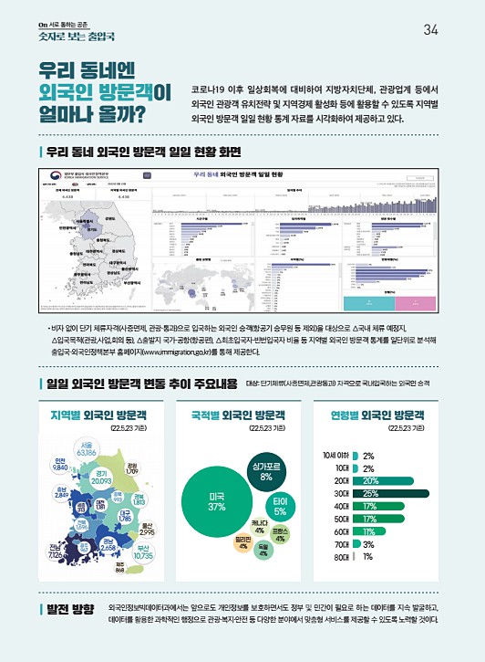 34페이지