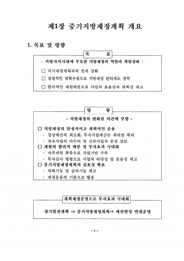 4페이지