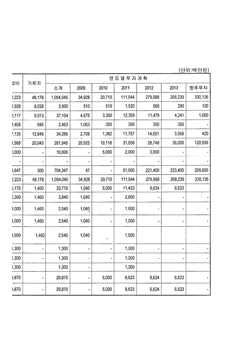 페이지