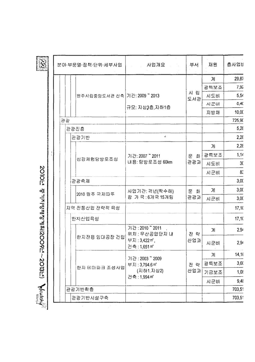 페이지