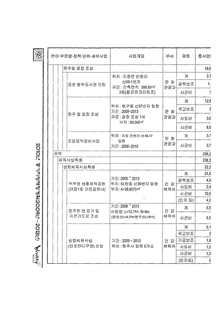 페이지