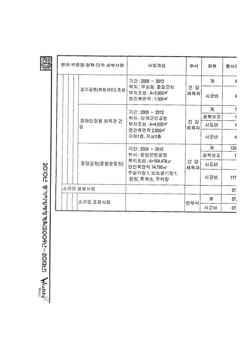 페이지