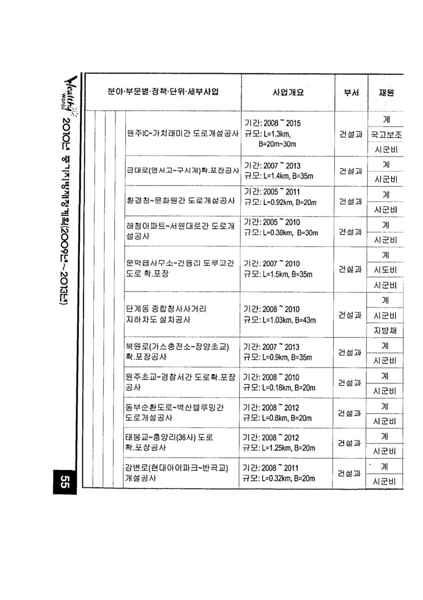 페이지