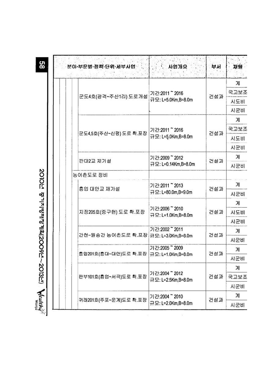 페이지