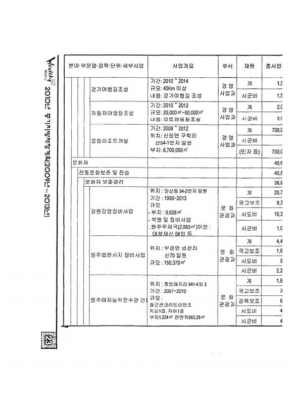 34페이지