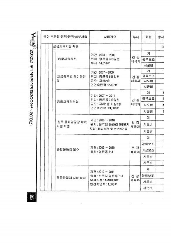 38페이지