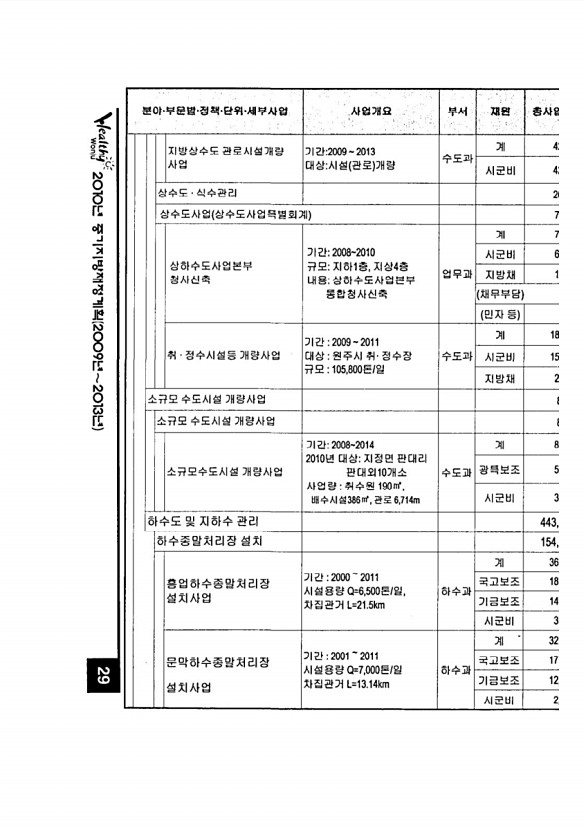 46페이지