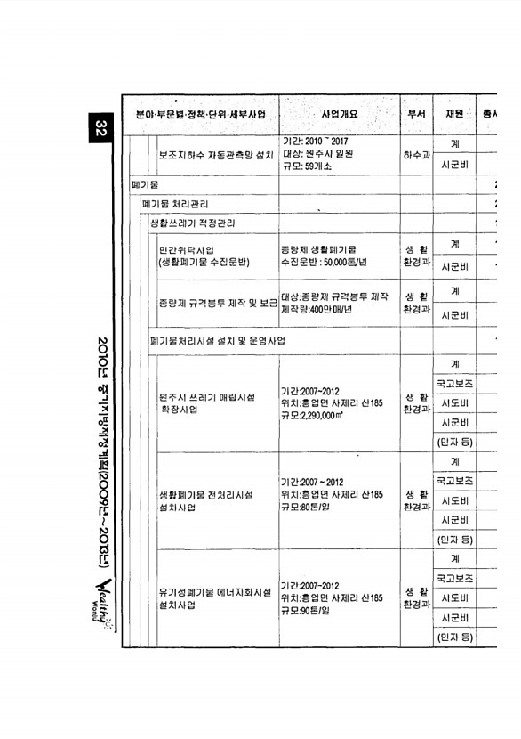 52페이지