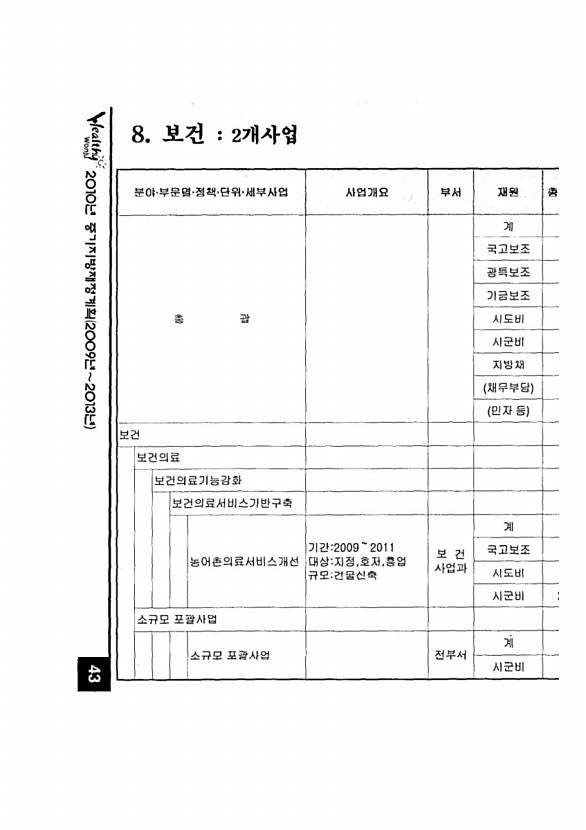 74페이지