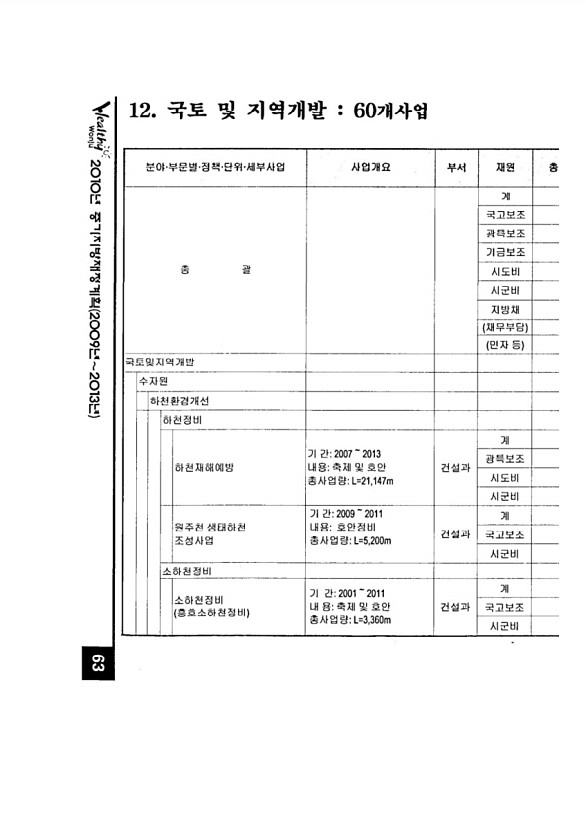 114페이지