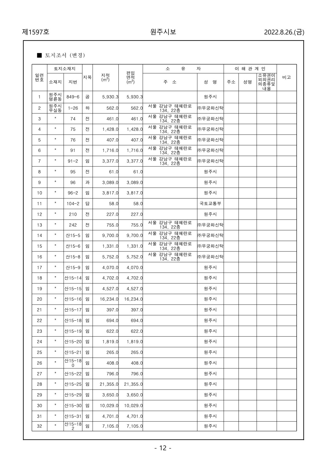 페이지