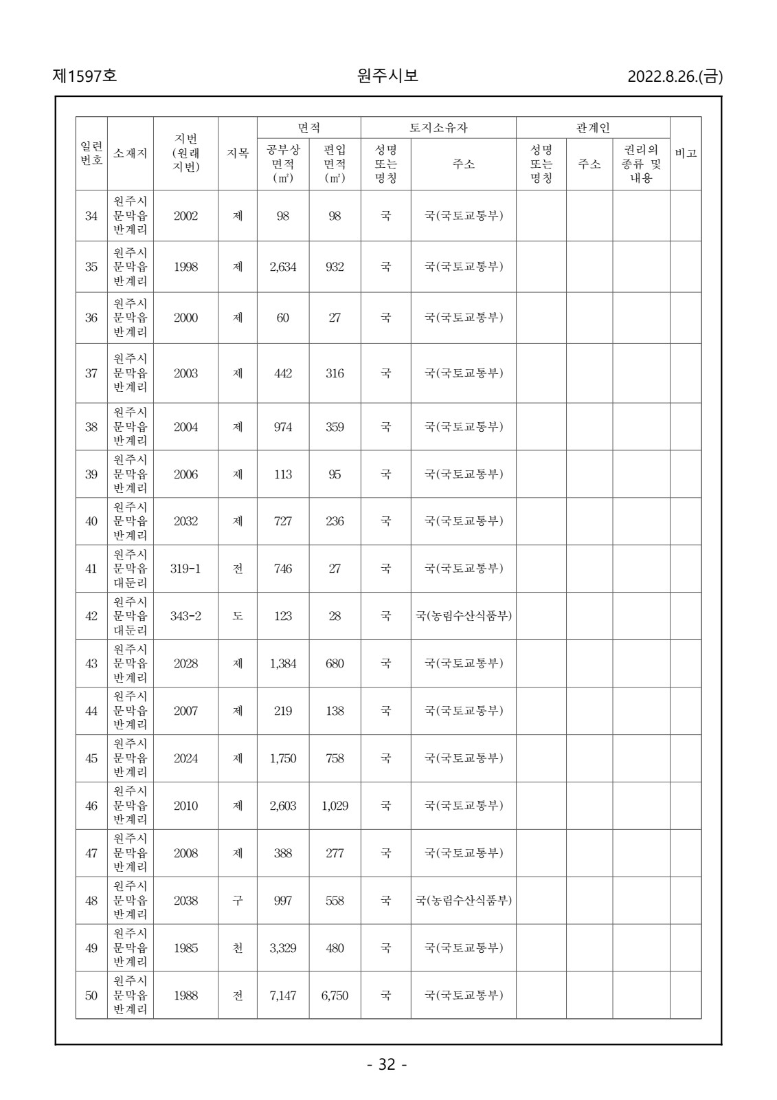 페이지