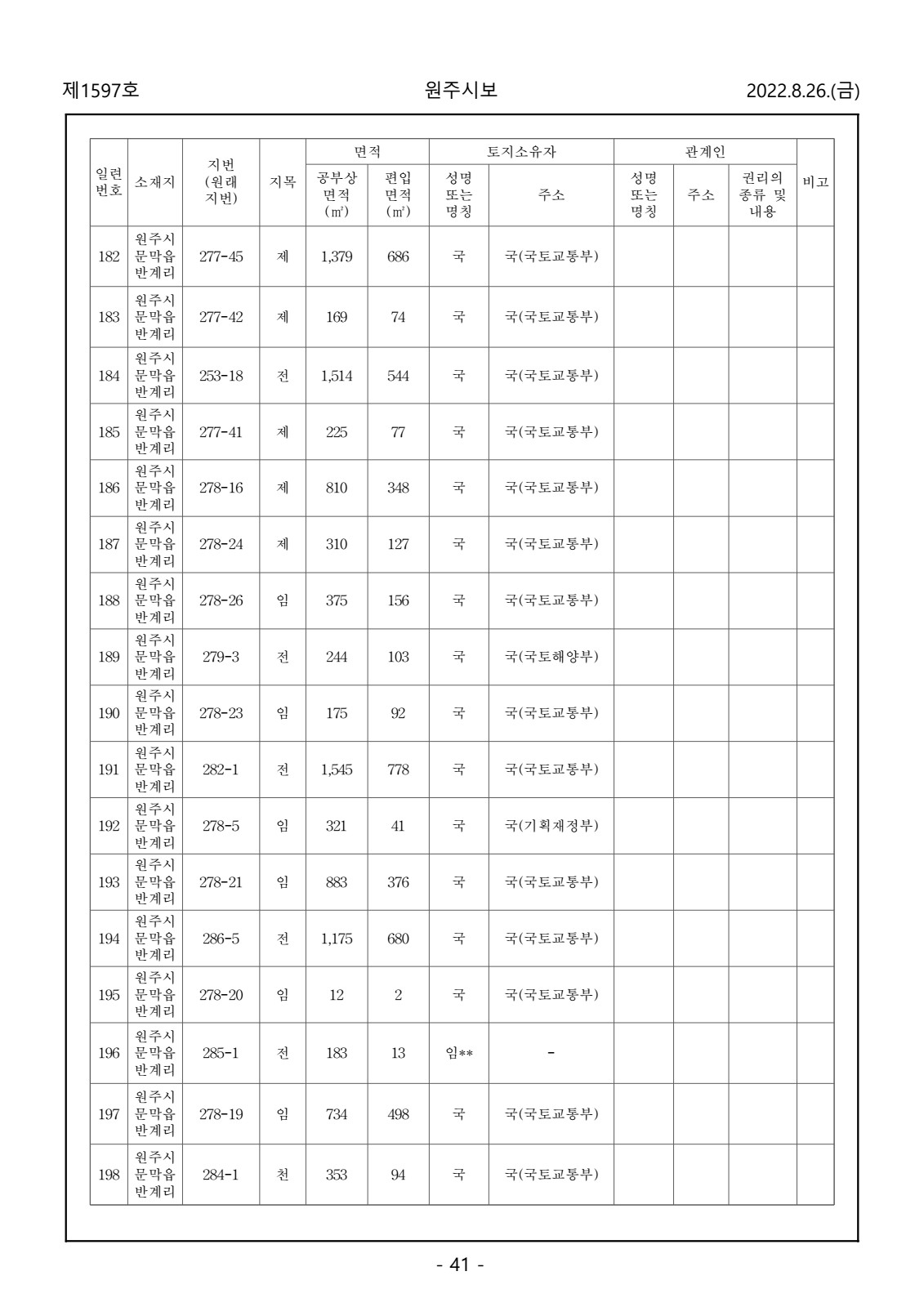 페이지