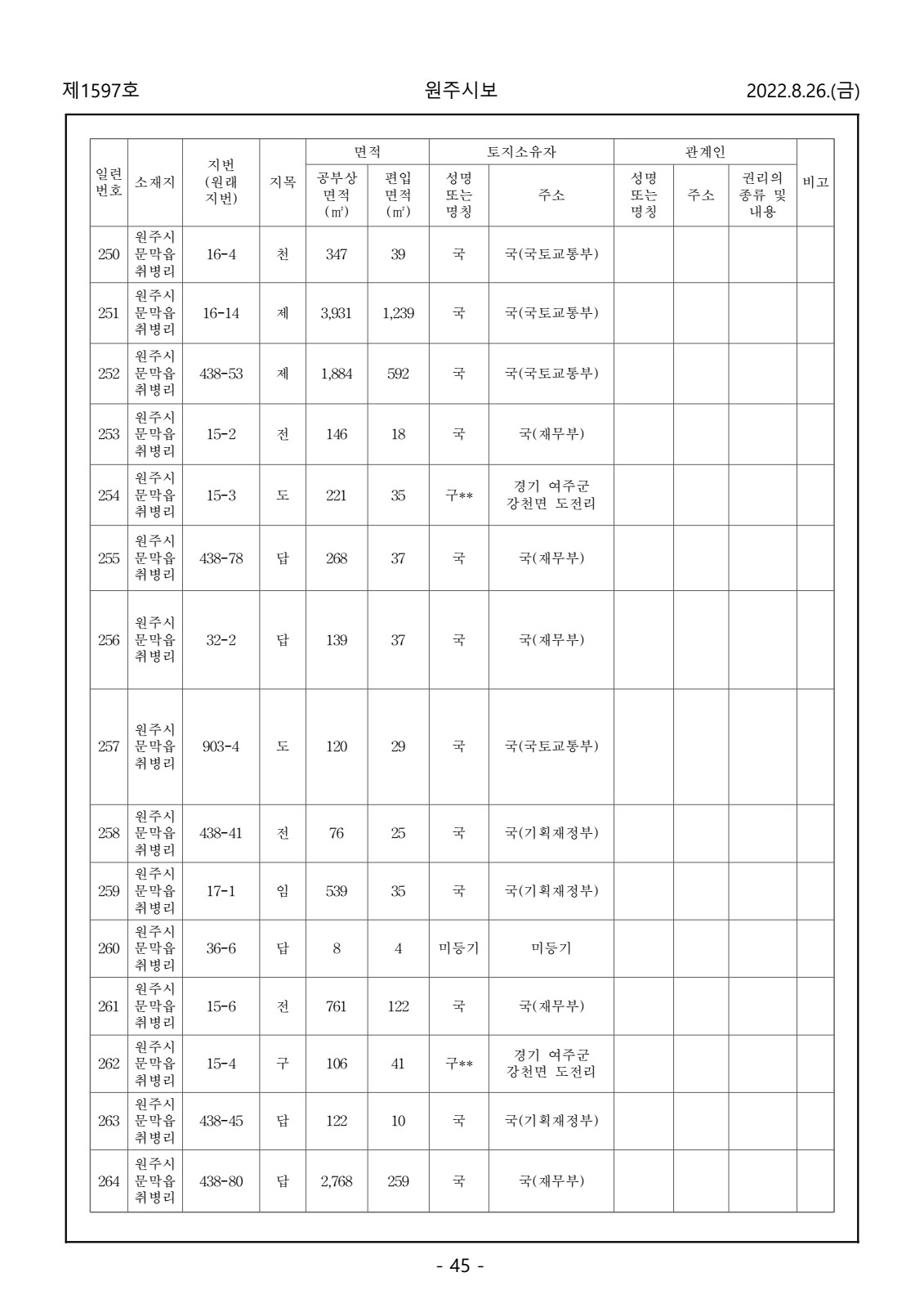 페이지