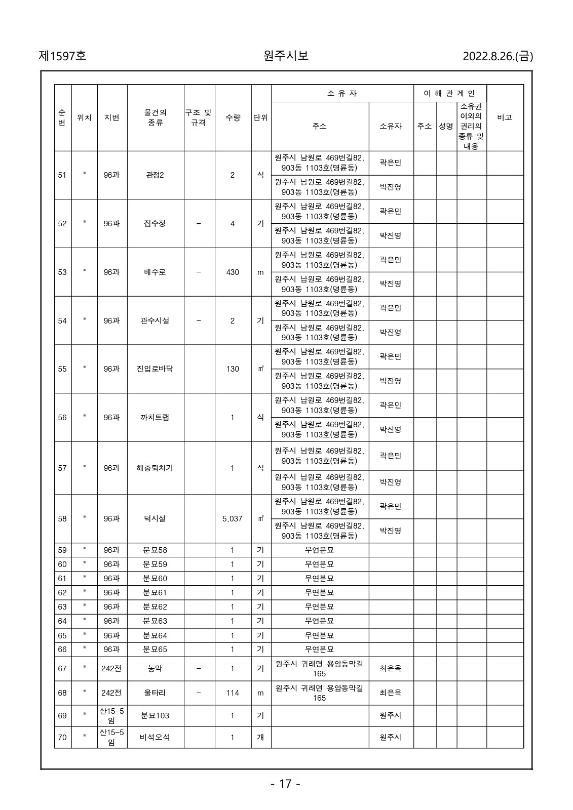 17페이지