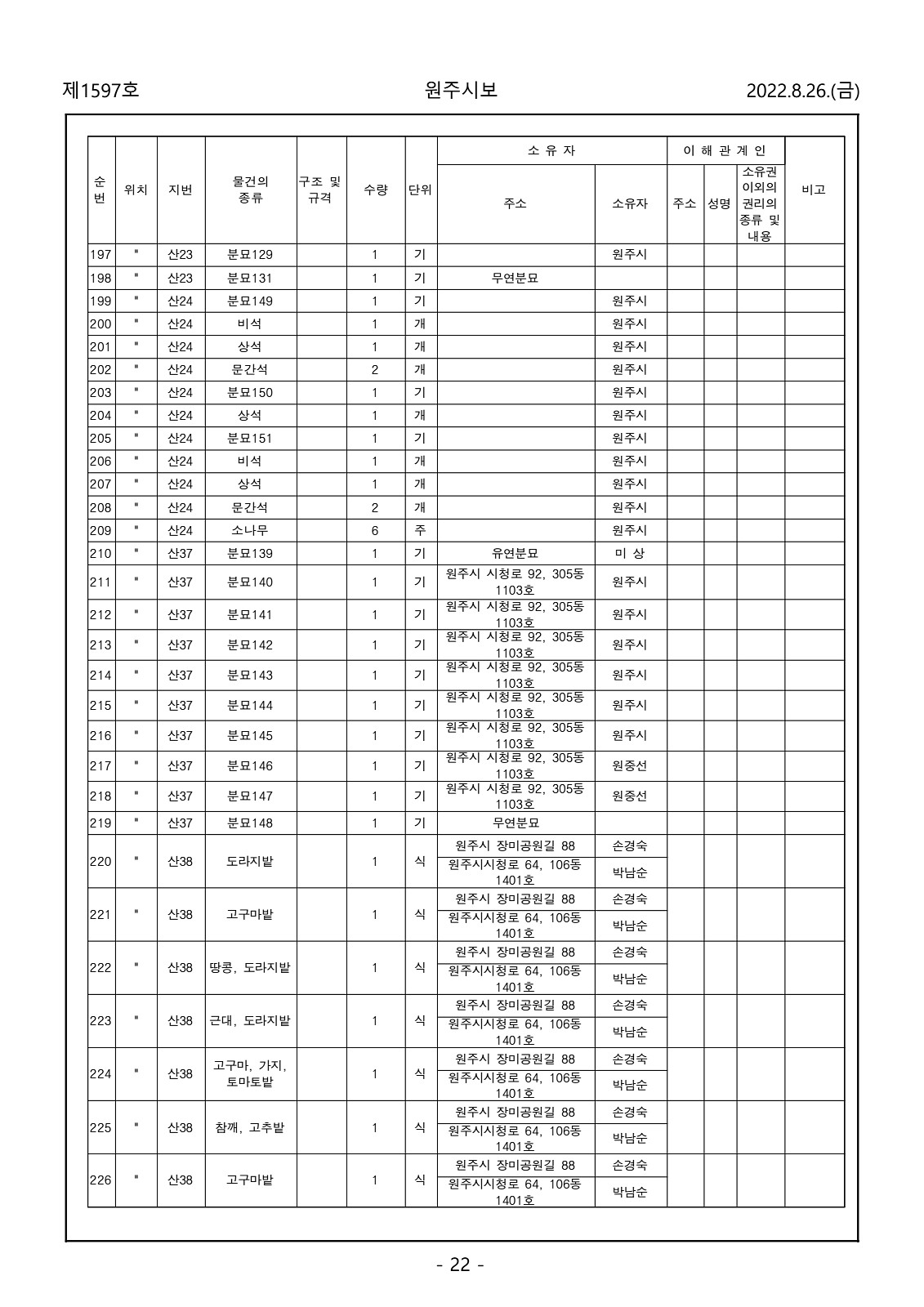 22페이지