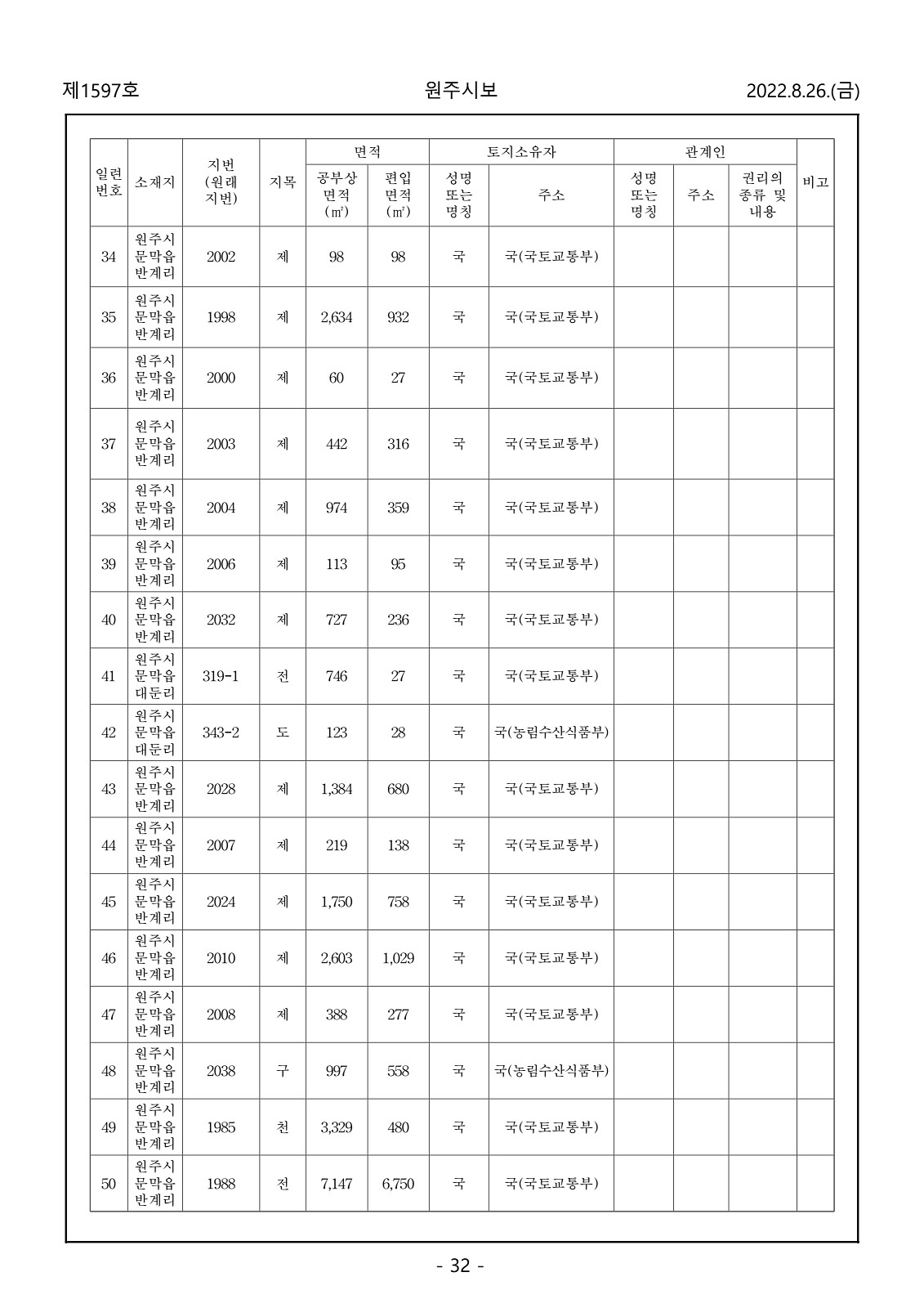 32페이지