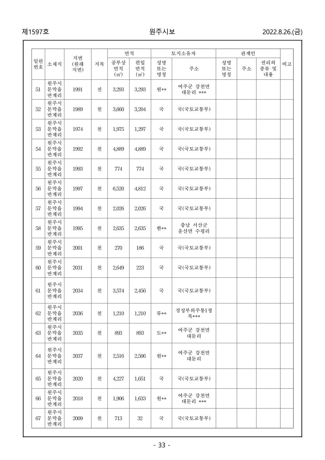 33페이지