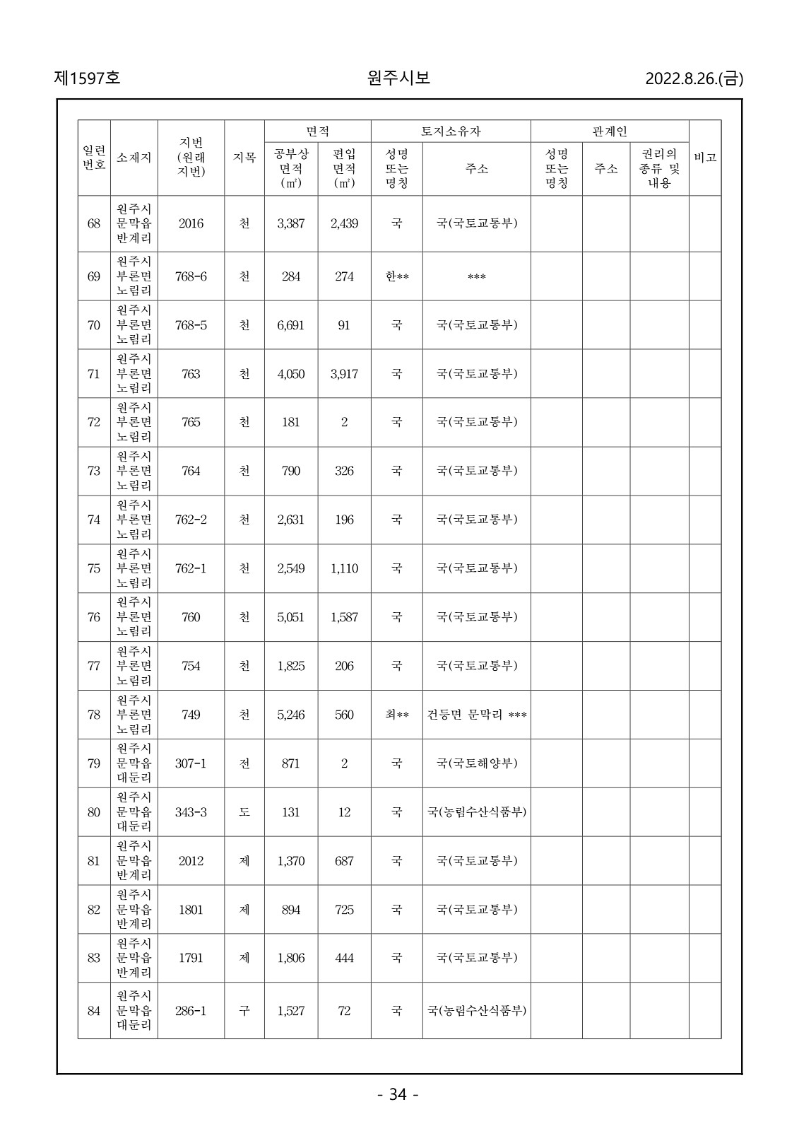 34페이지