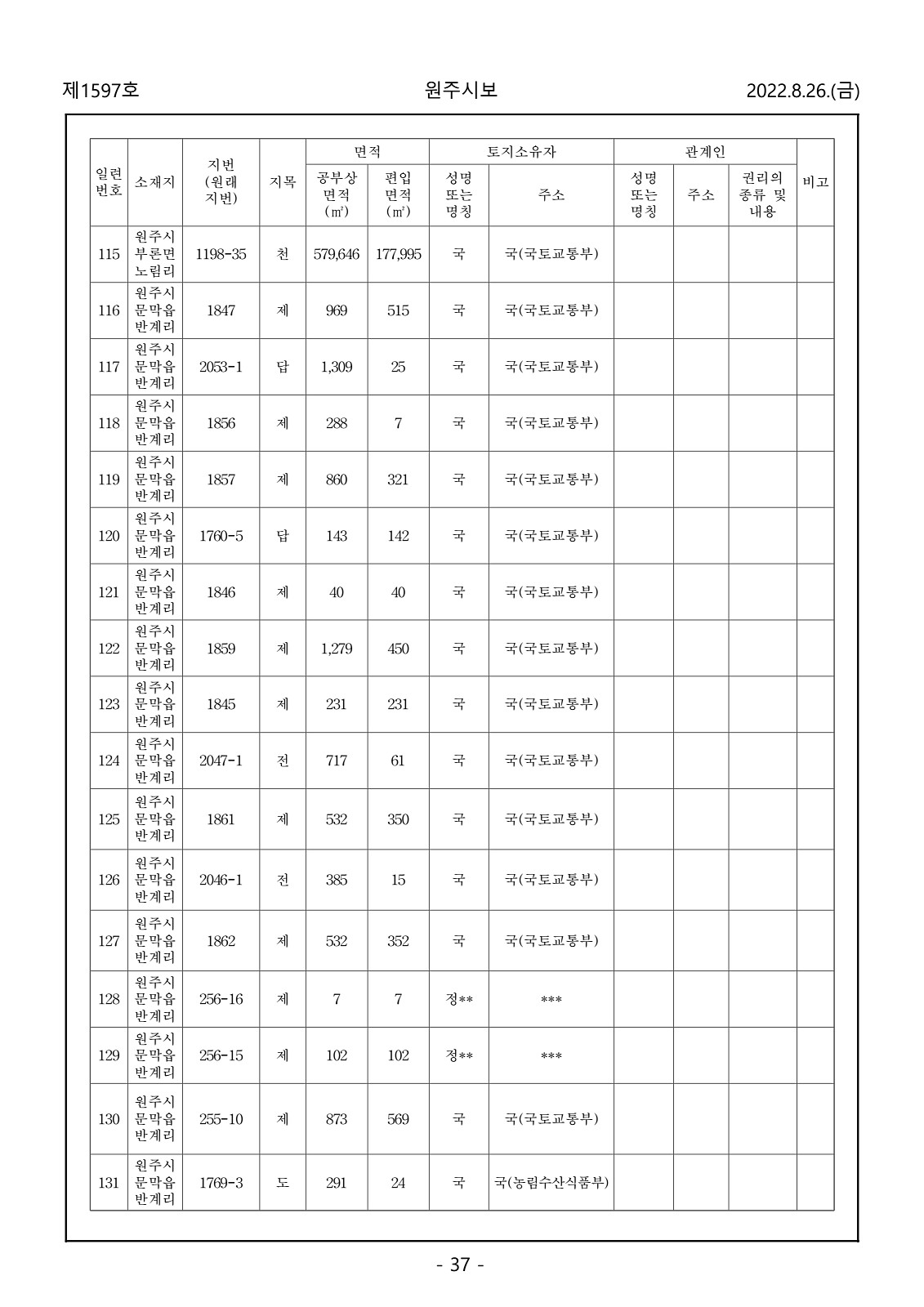 37페이지