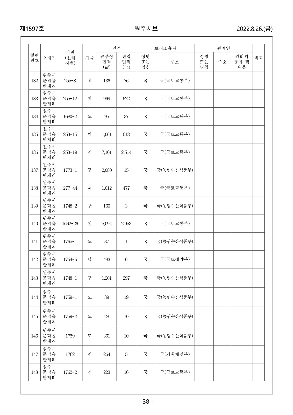 38페이지