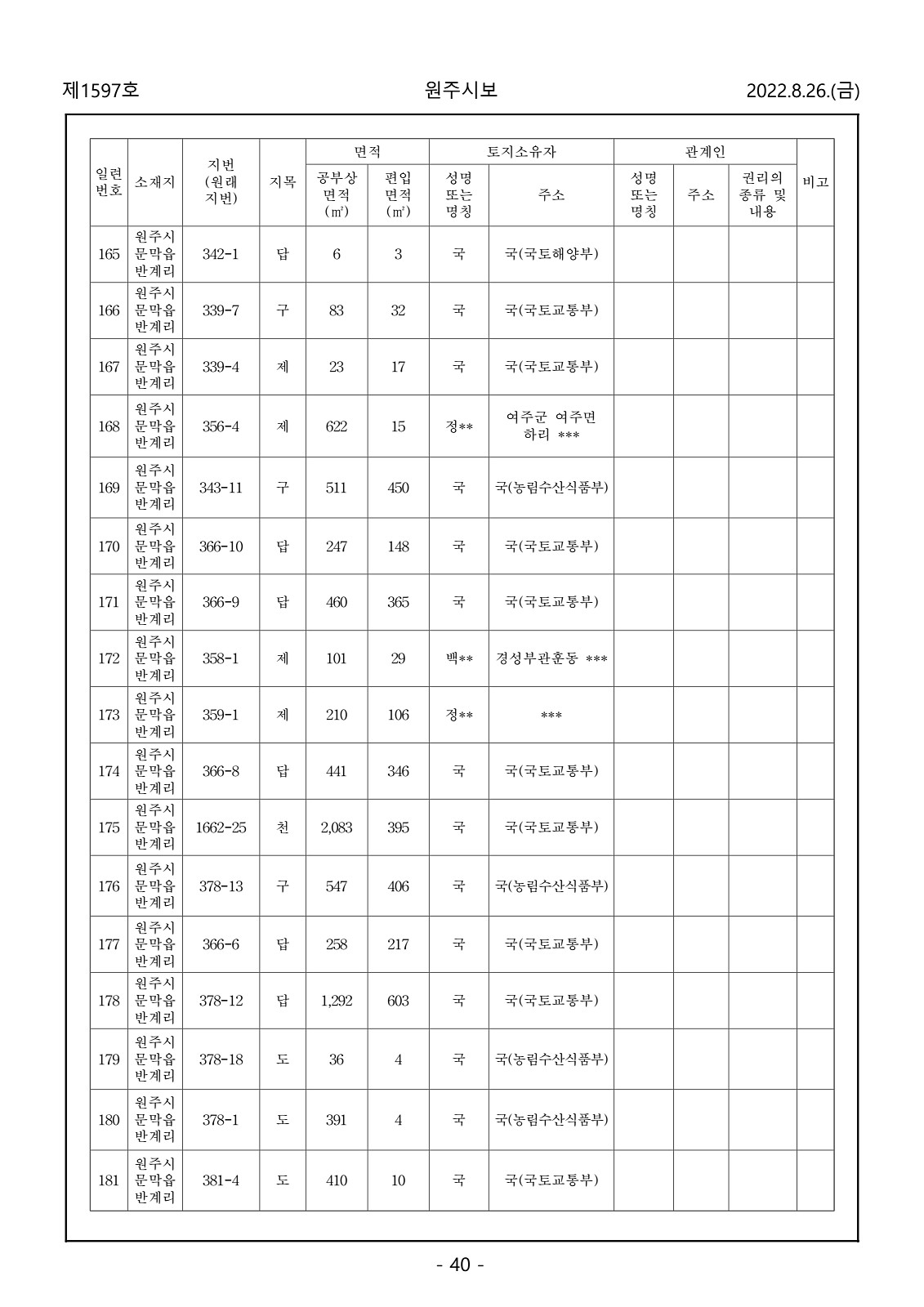 40페이지