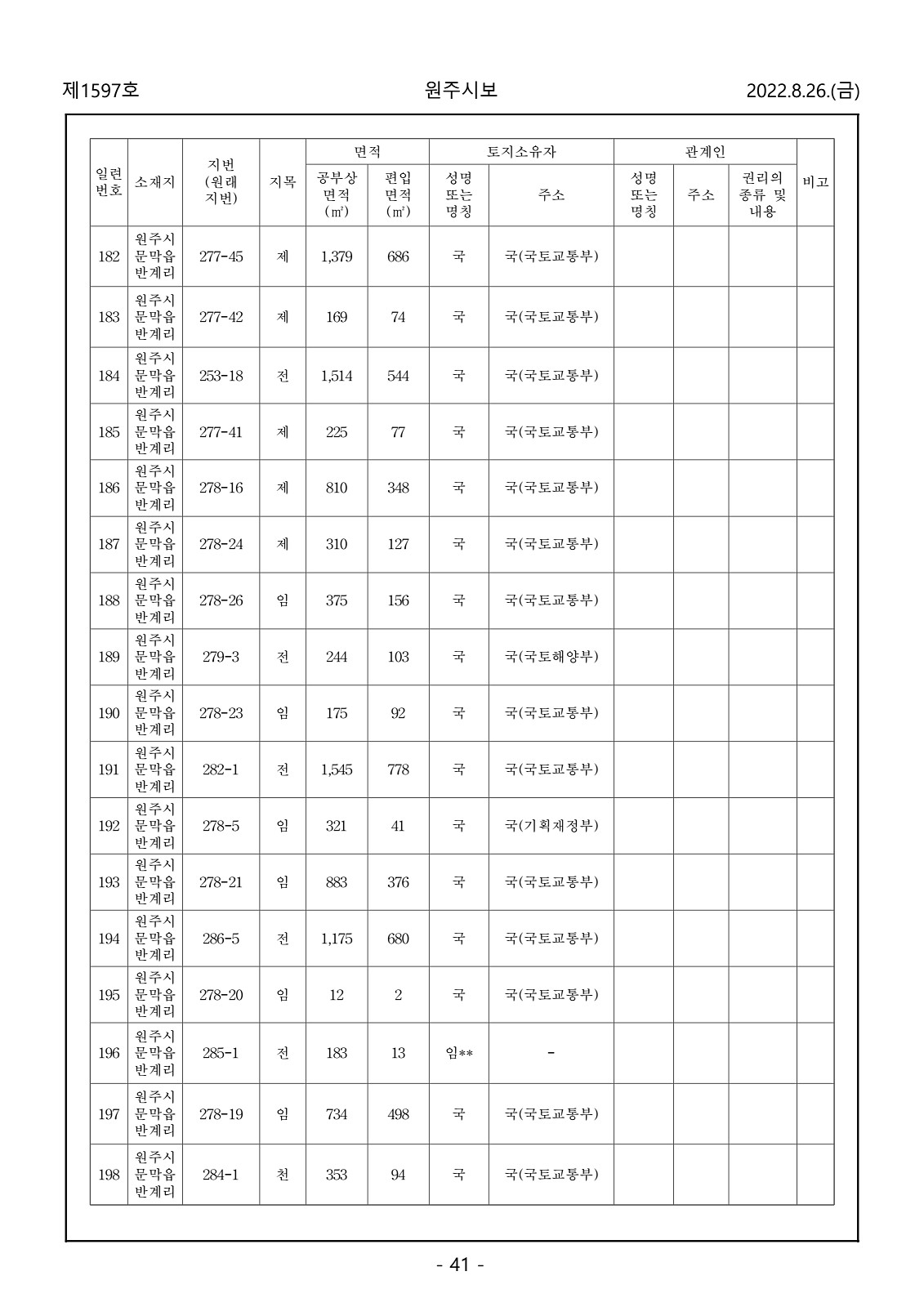 41페이지