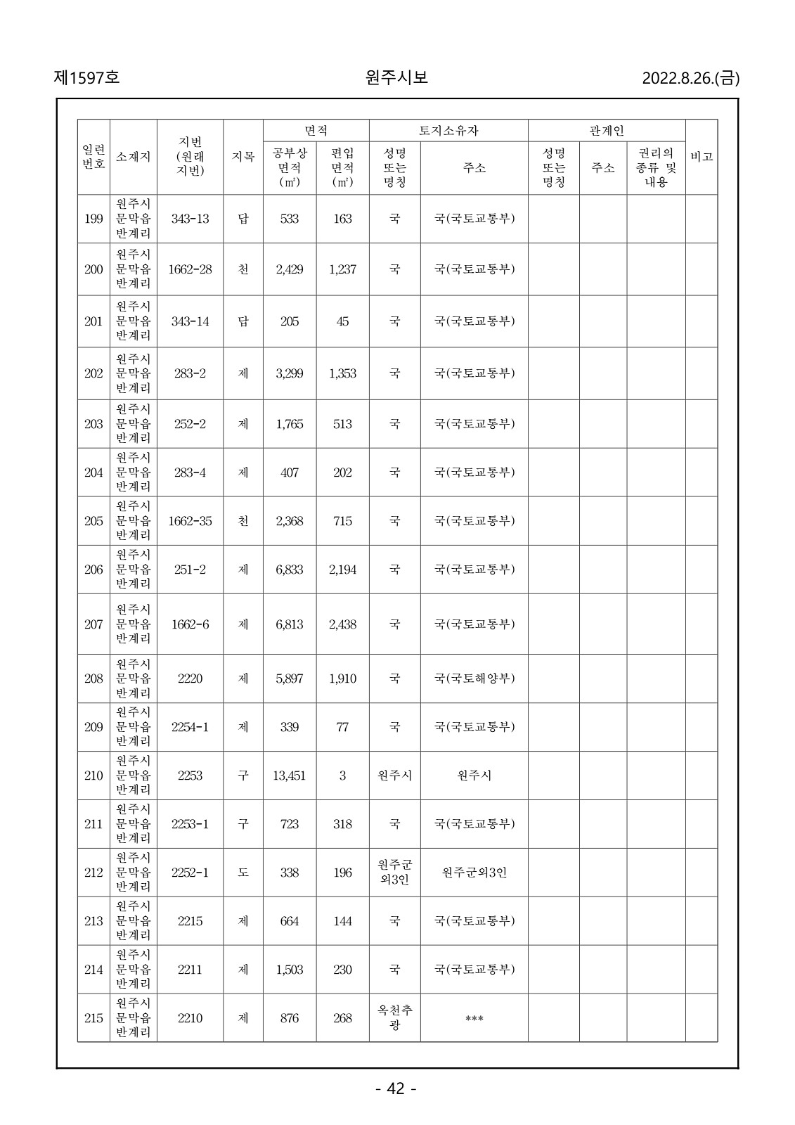 42페이지