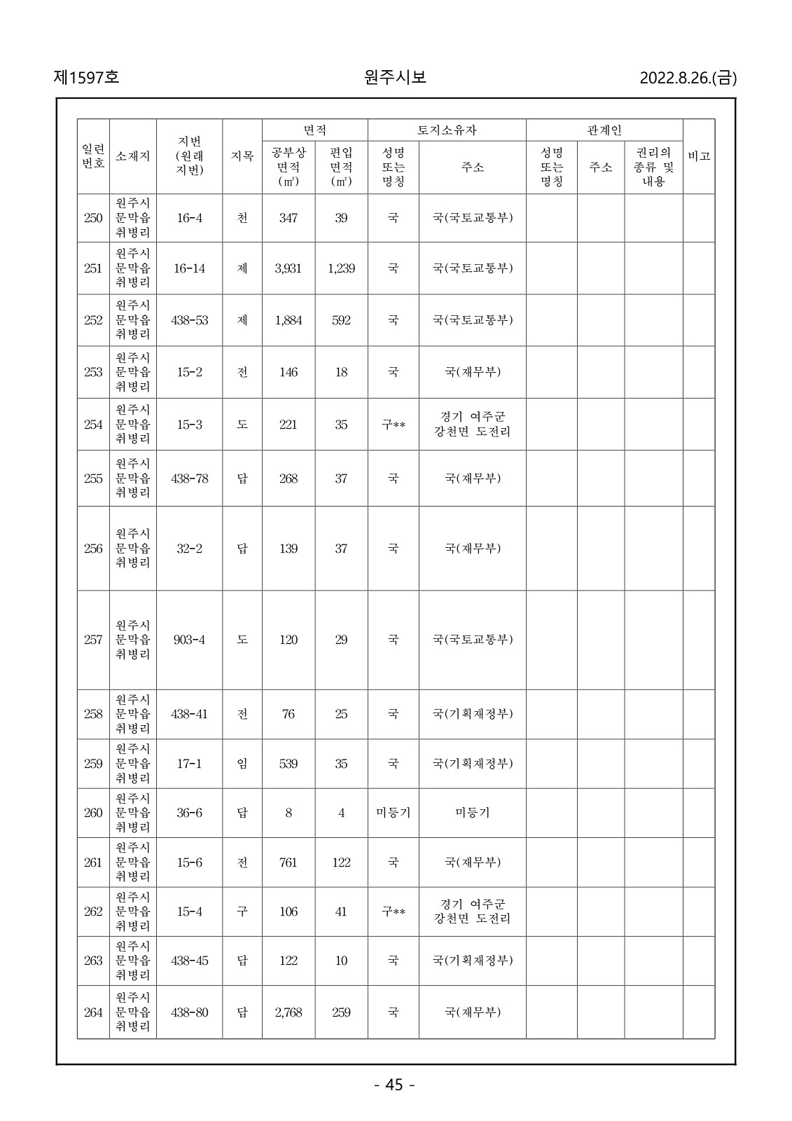 45페이지