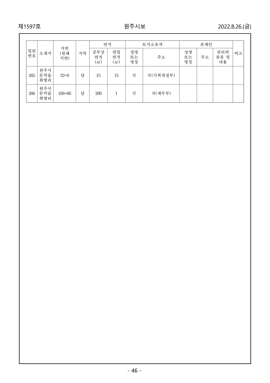 46페이지