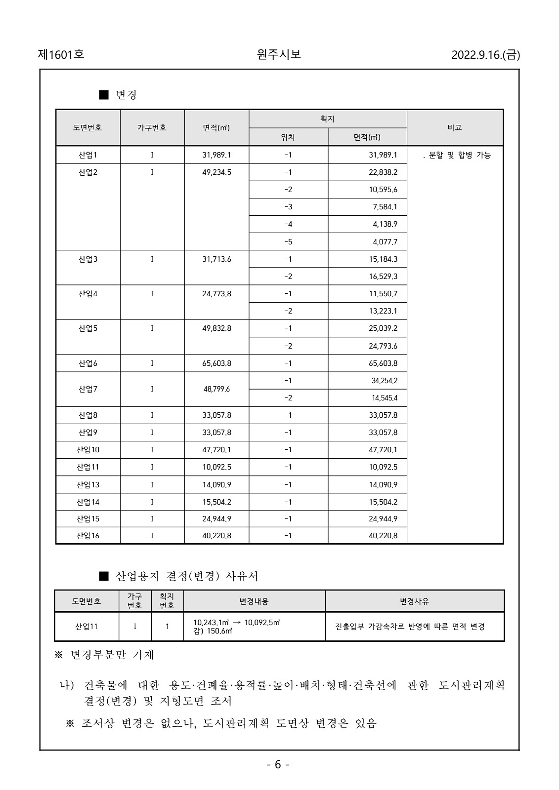 6페이지