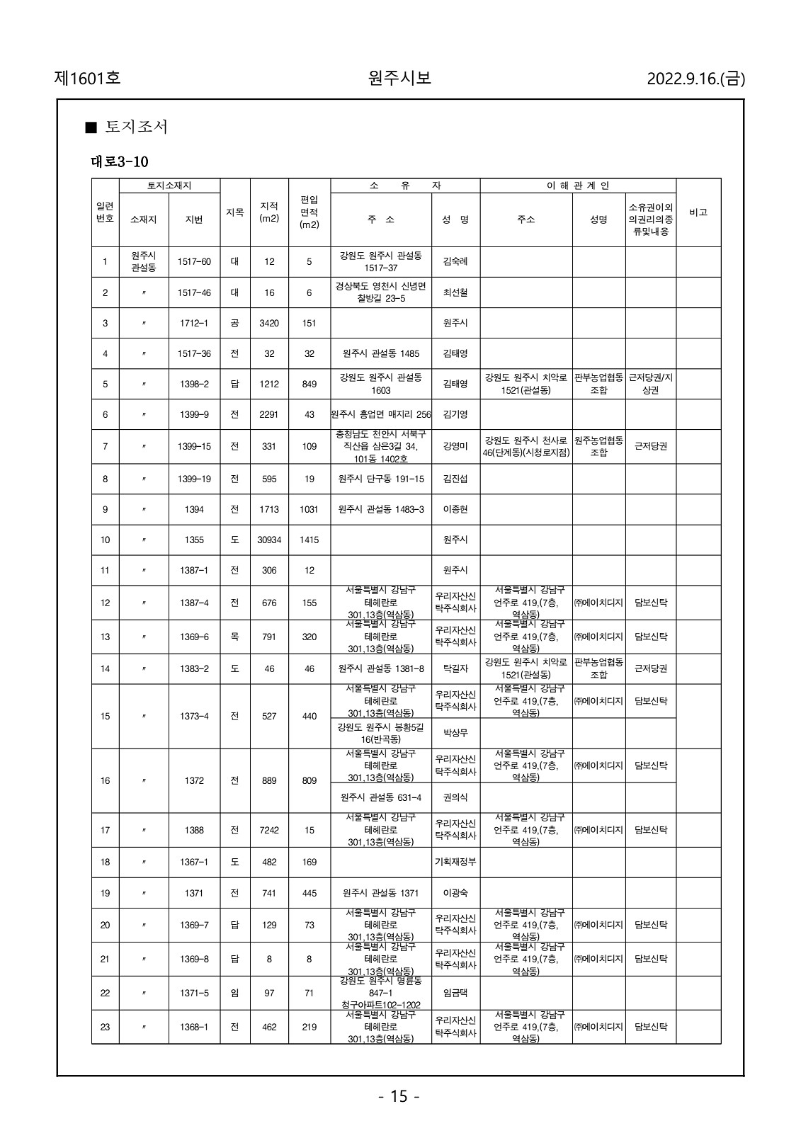 15페이지