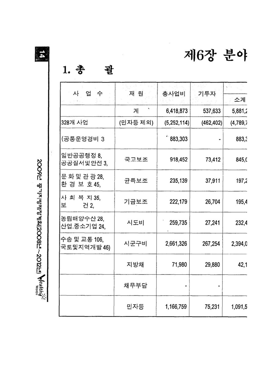 페이지