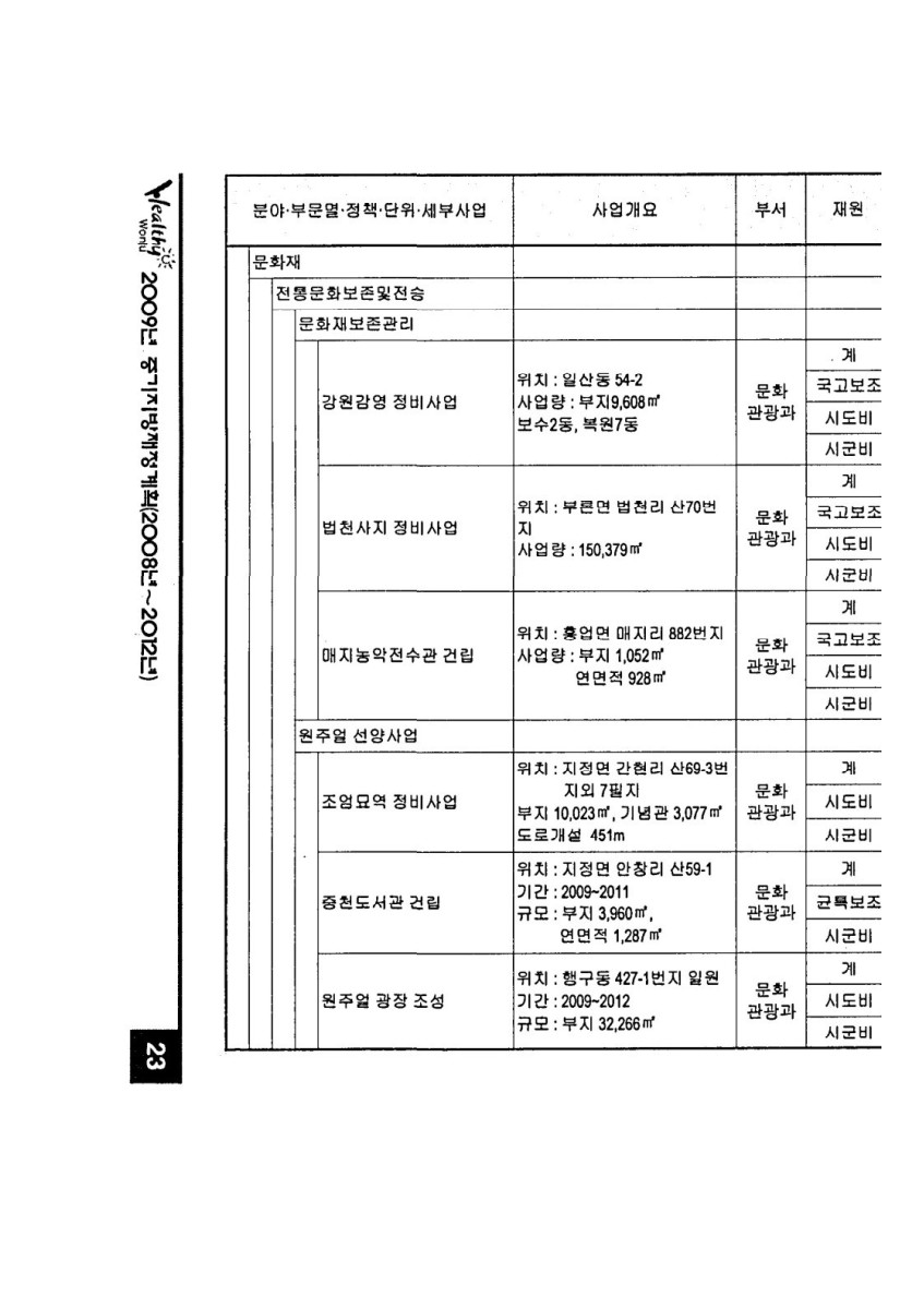 페이지