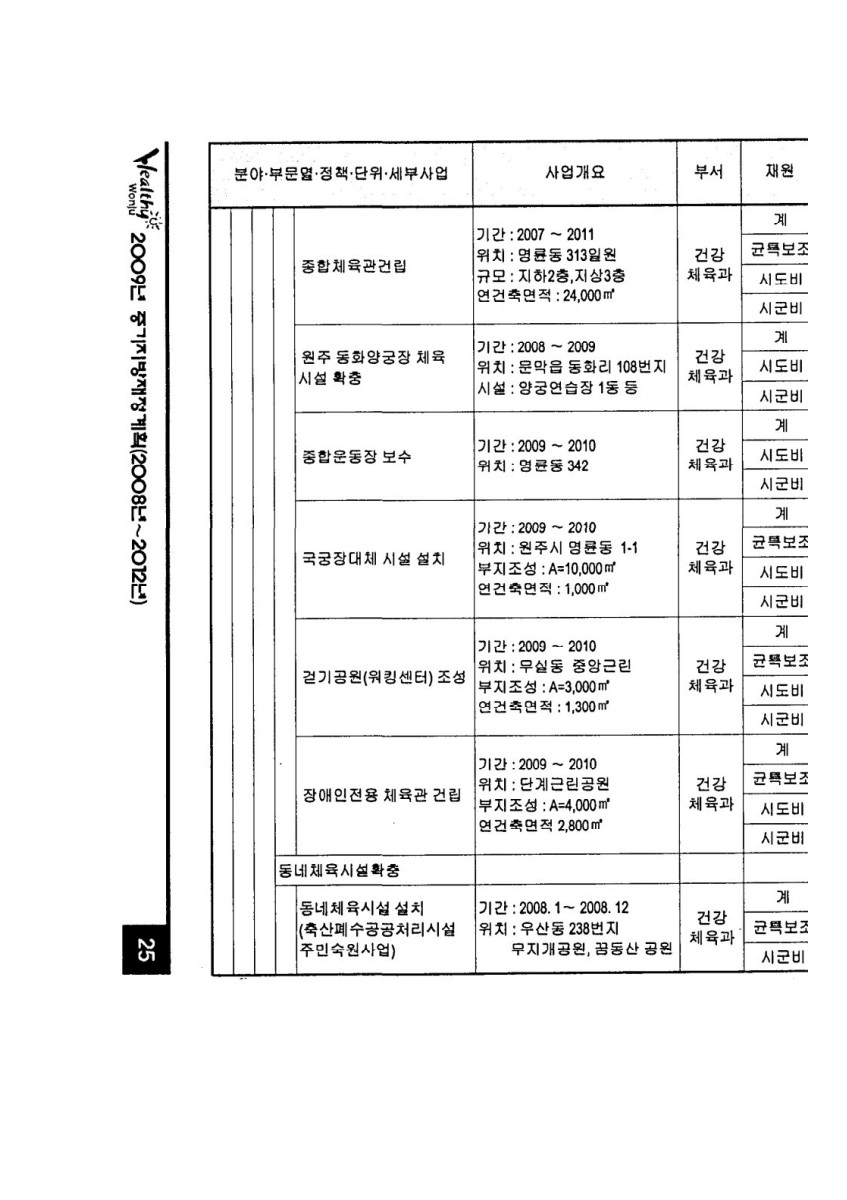 페이지