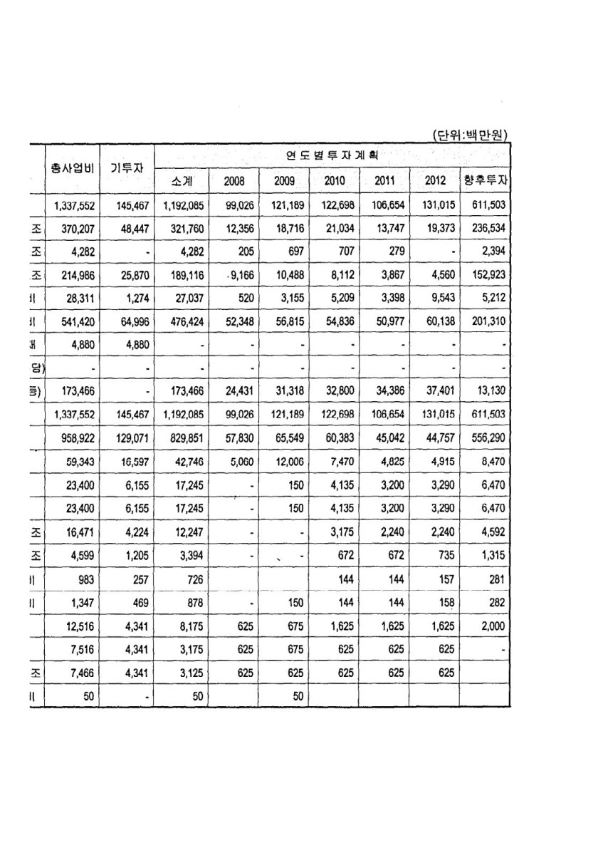 페이지