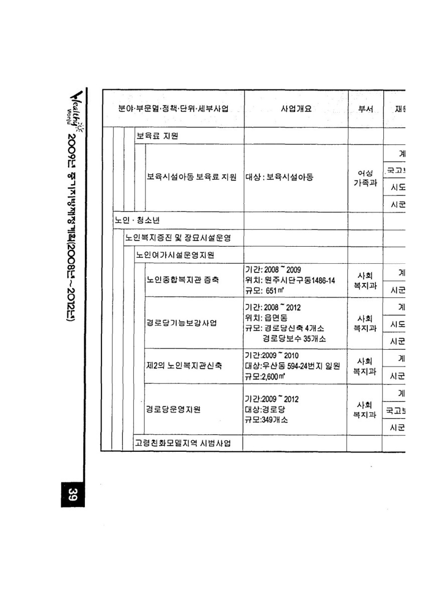 페이지