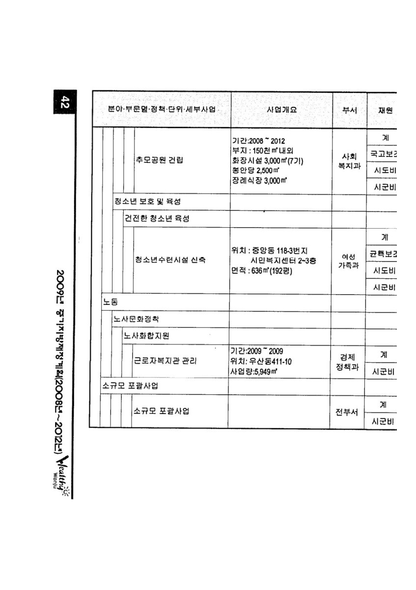 페이지