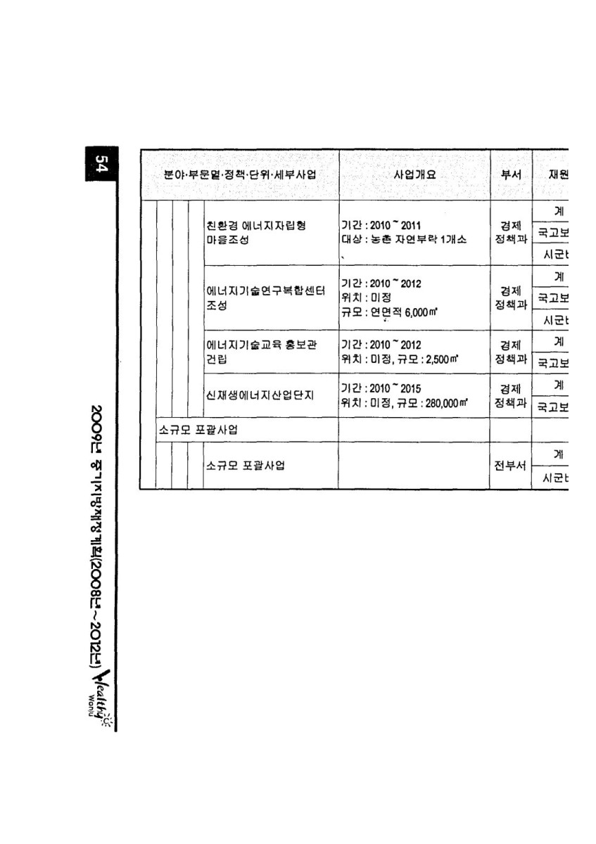 페이지