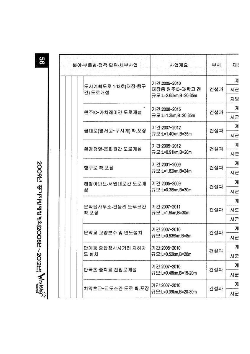 페이지