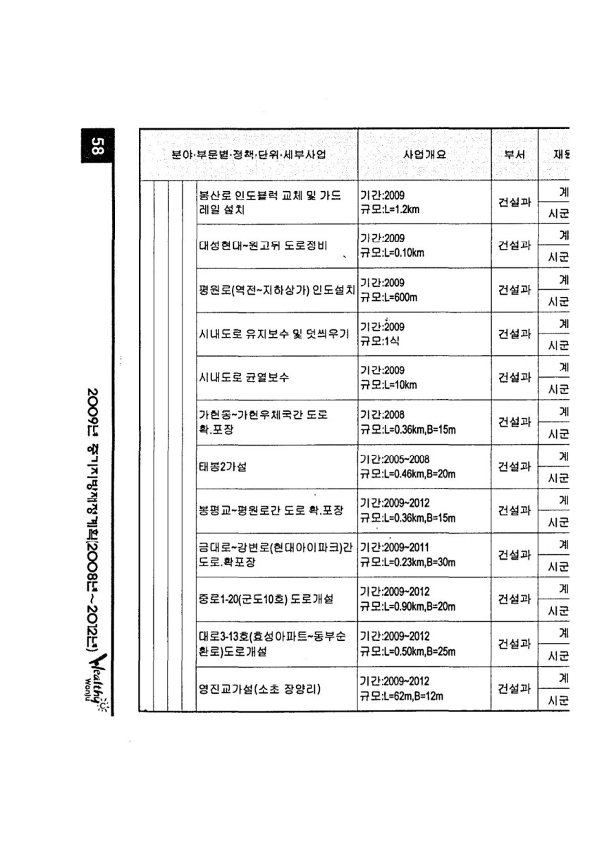 페이지