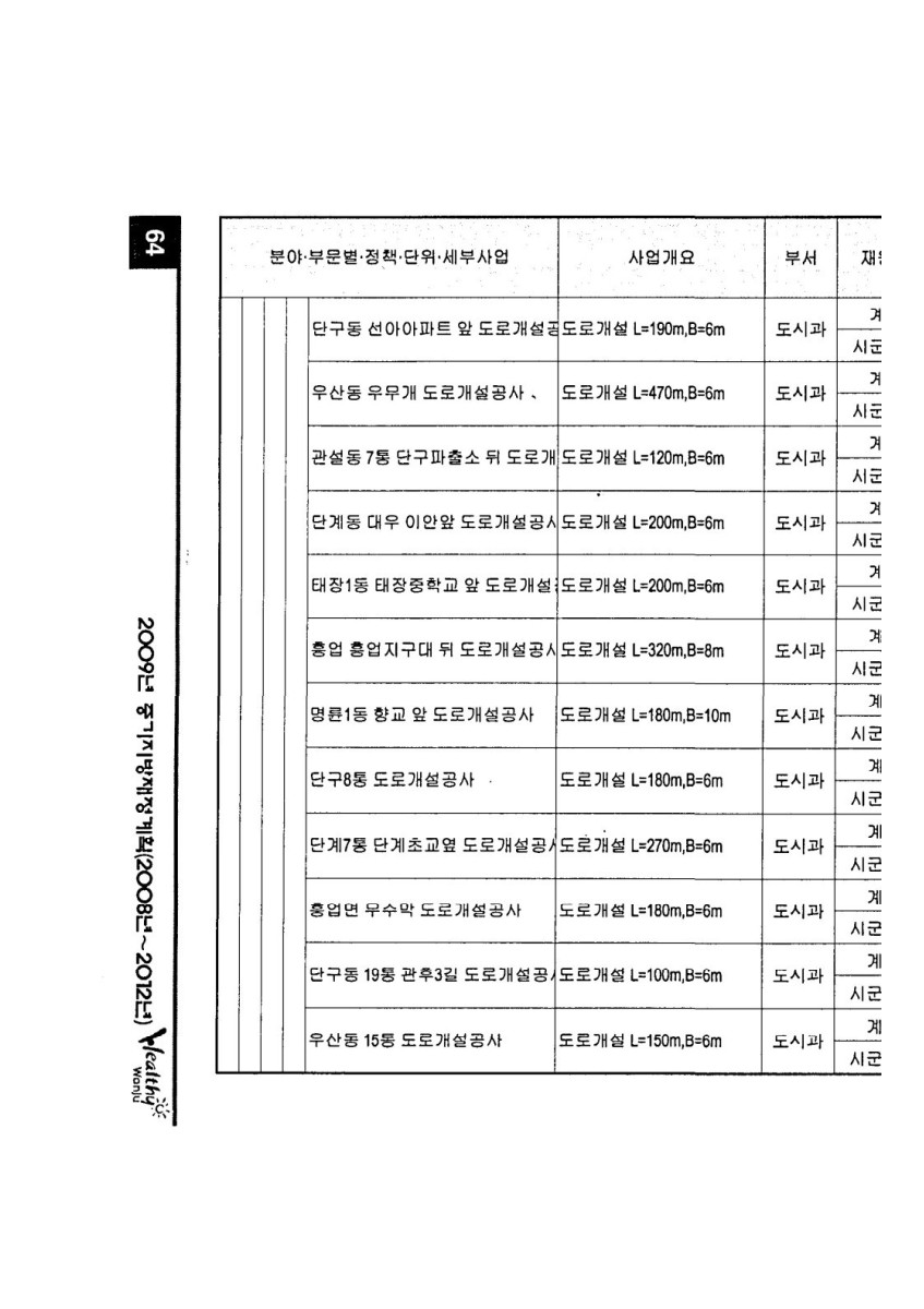 페이지