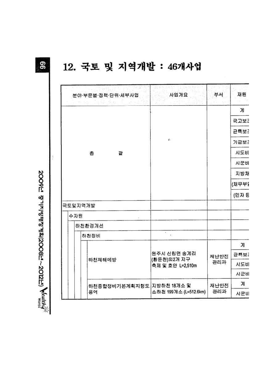 페이지