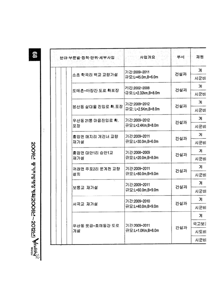 페이지