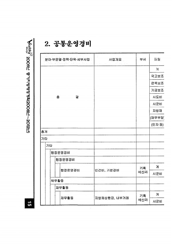 19페이지