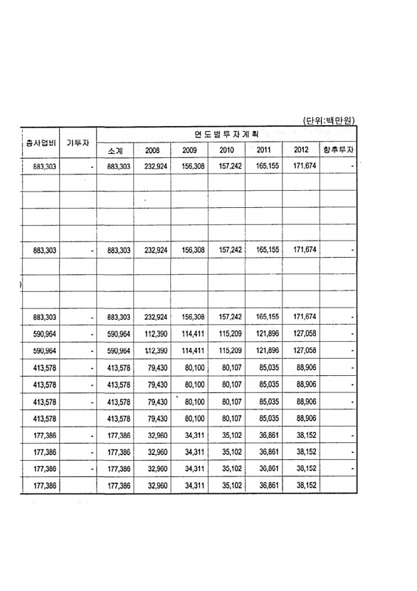 20페이지