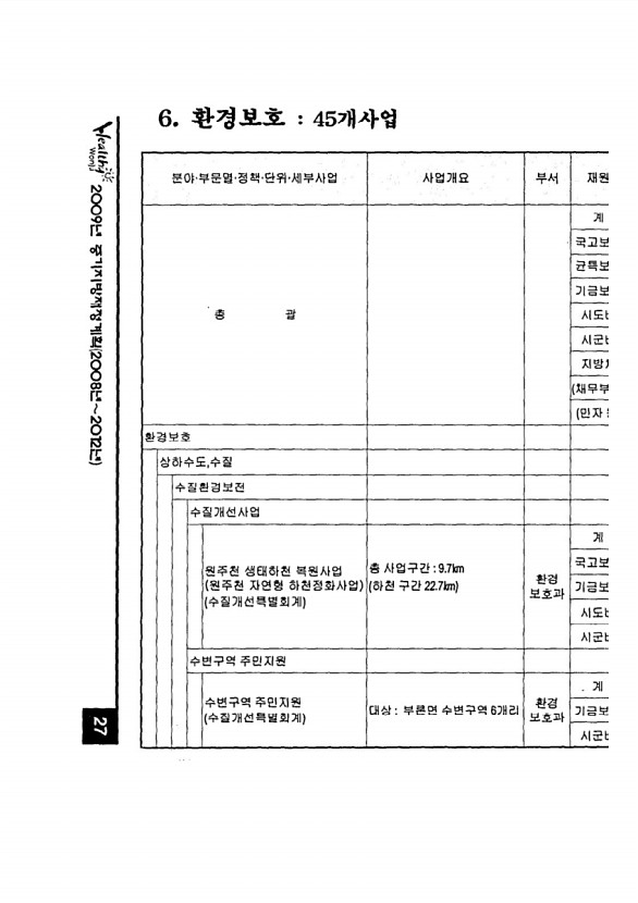 43페이지