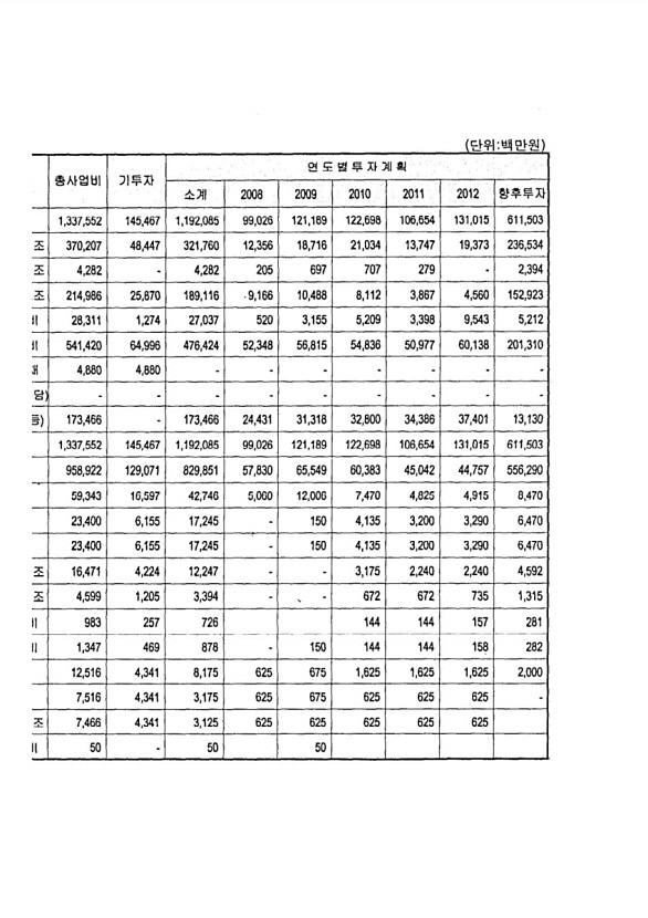 44페이지